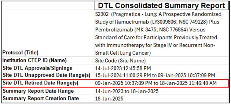 DTL Summary Report with completed Site DTL retirement date range