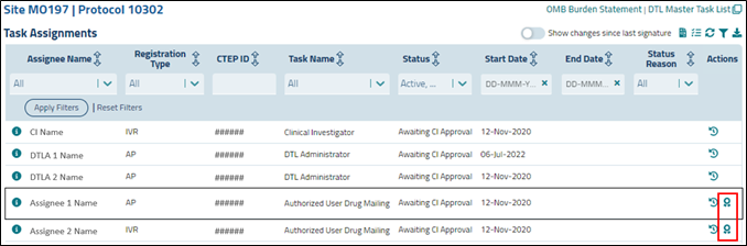 Task assignments with training requirements.